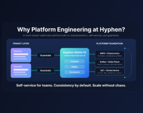 Hyphen platform engineering hero
