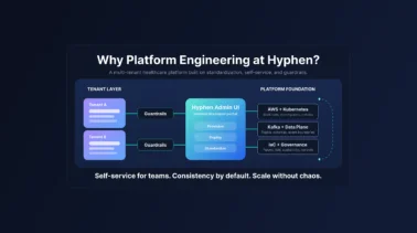 Hyphen platform engineering hero